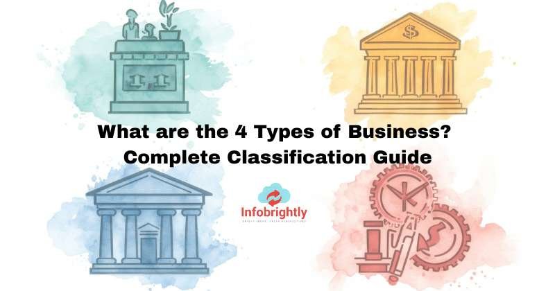 What are the 4 types of business?